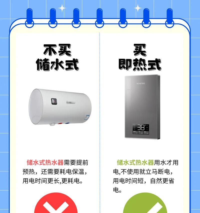 热水器存水量如何正确设置？