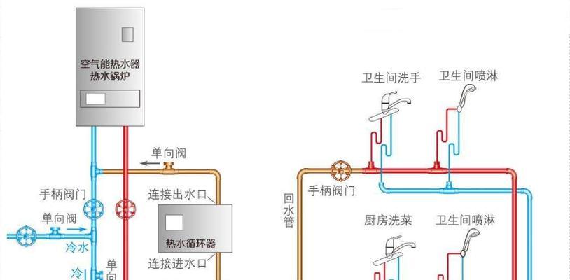 热水器存水量如何正确设置？