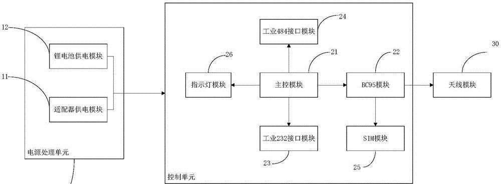 移动网关电源适配器安装方法是什么？需要哪些工具？