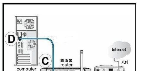宽带调制解调器光纤怎么用？设置步骤是怎样的？