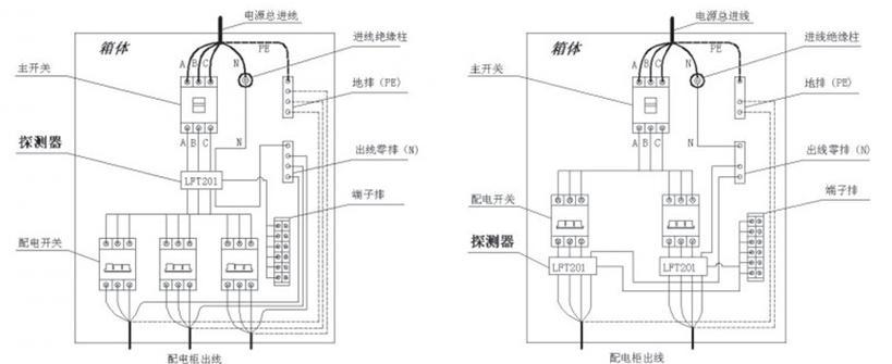 酒店客房网关系统布线流程是什么？需要注意什么？