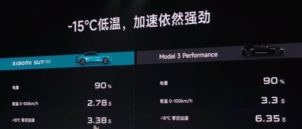 小米su7音响音质如何？用户反馈怎么样？