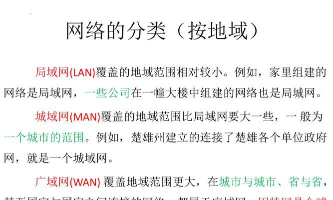 共享网络覆盖范围有多大？如何开启共享网络？