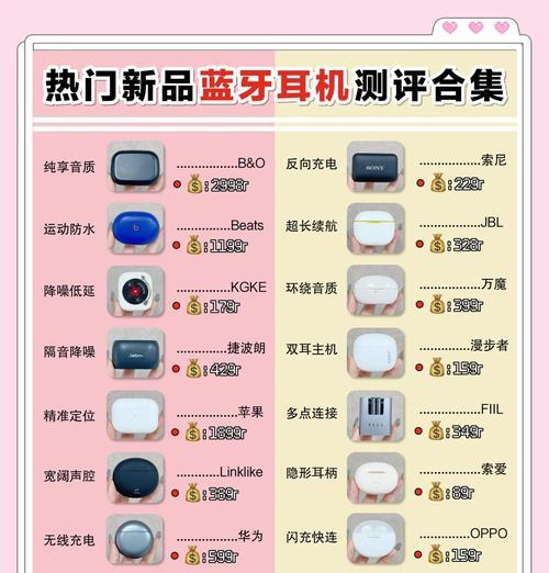 录音蓝牙无线耳机怎么用？使用方法介绍？
