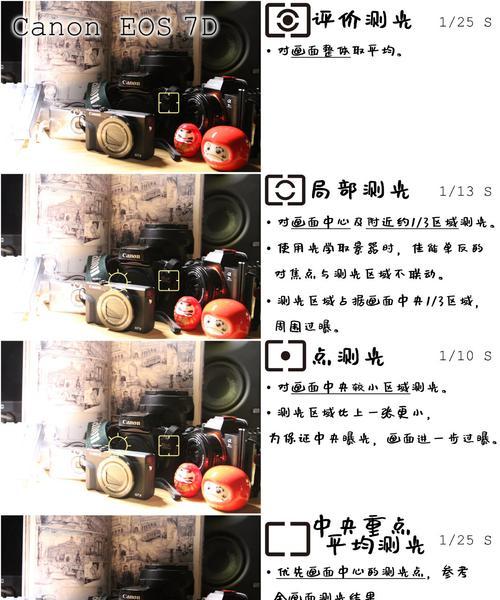 佳能g7x3相机如何开启静音模式？静音拍摄模式有何优势？