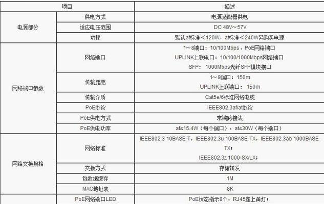 汕尾工业电源测试系统性能如何？